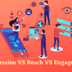 socinator-Impression VS Reach VS Engagement